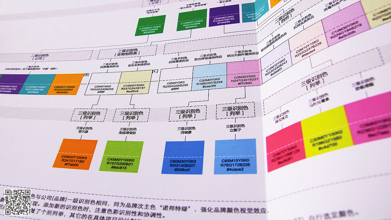 諾邦特全案品牌設(shè)計