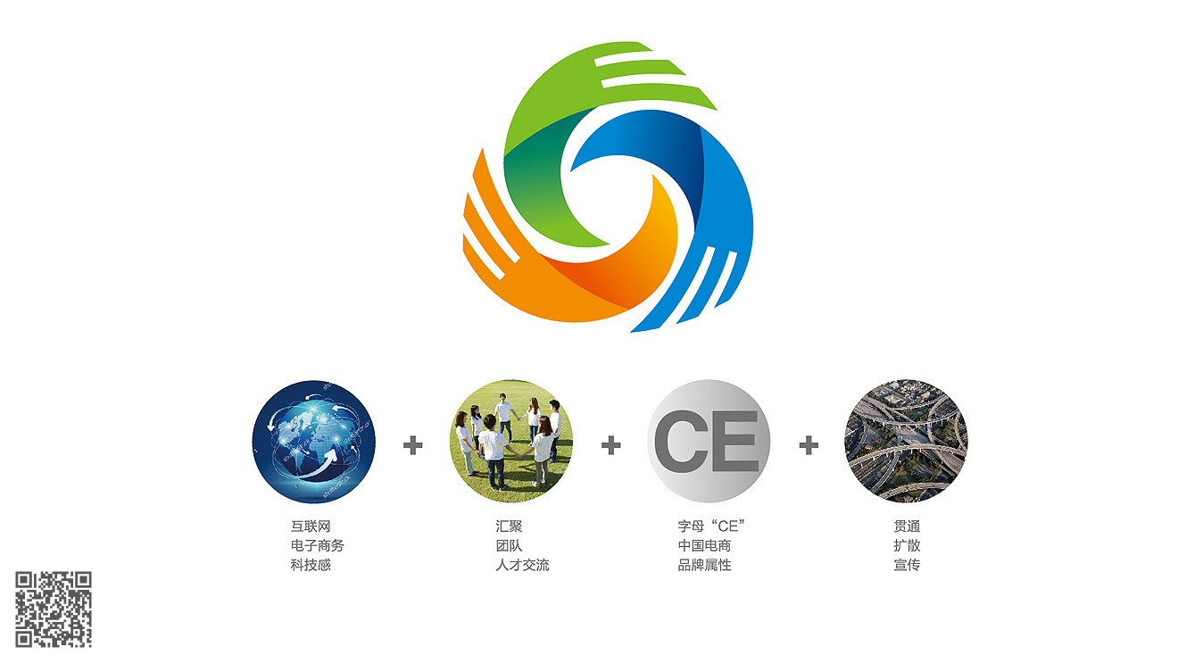 中國企業(yè)電商聯(lián)盟品牌設(shè)計(jì)