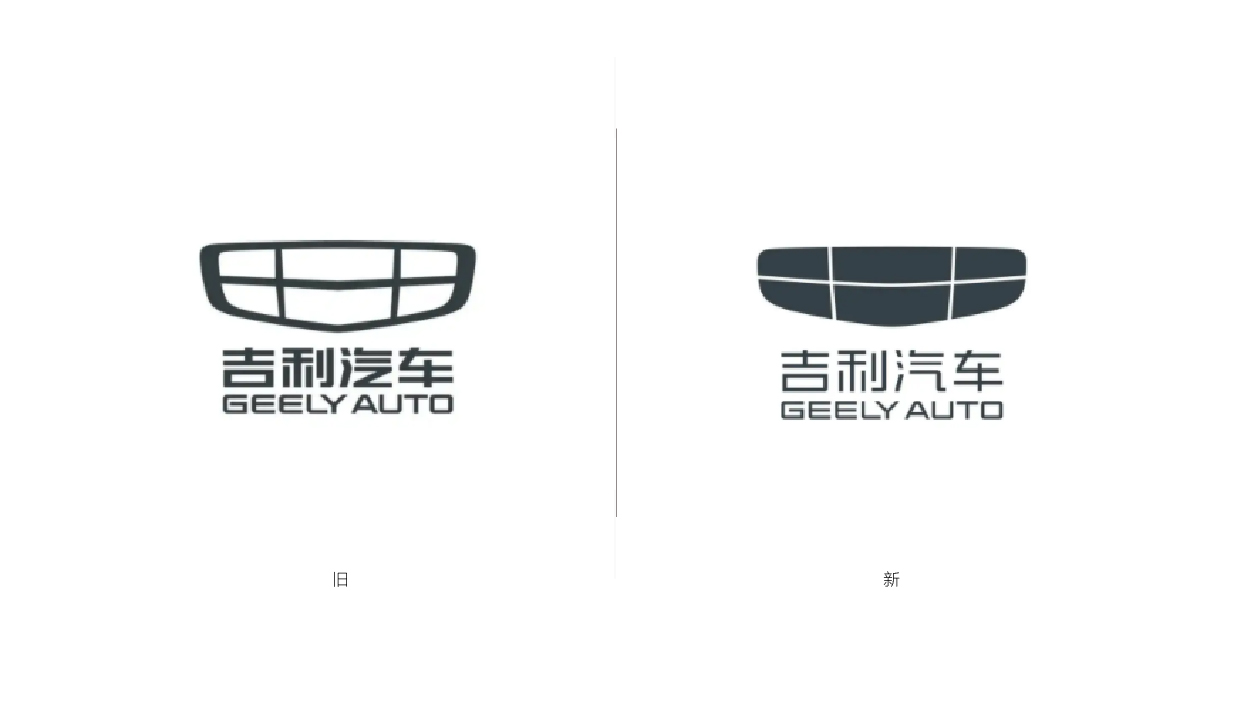 吉利汽車(chē)新標(biāo)志，智能電氣化時(shí)代誕生的超級(jí)符號(hào)！
